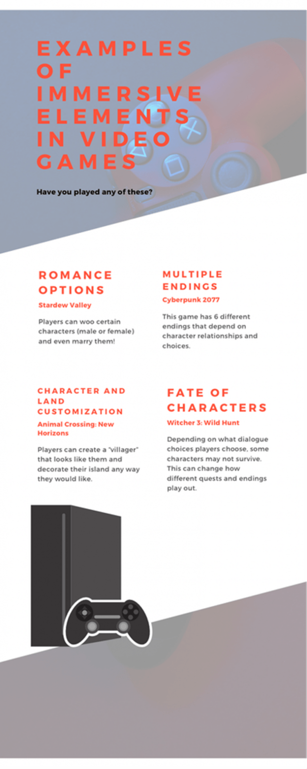 Infographic on the types of immersion elements in video game characters.